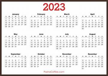 2023