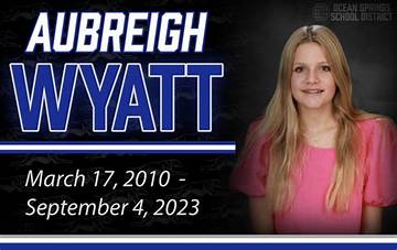 Beware of Bullies: Aubrey Wyatt's Blacklist of Names