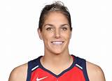 Elena Delle Donne's Marital Status: Unveiled