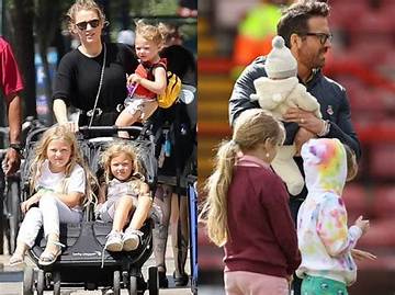 Ryan Reynolds' Children: Unique and Meaningful Names