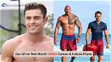 The Future of Zac Efron in May 2024 and Beyond