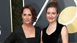 Uncover the Family Connection: Exploring the Relationship Between Laurie Metcalf and Zoe Perry